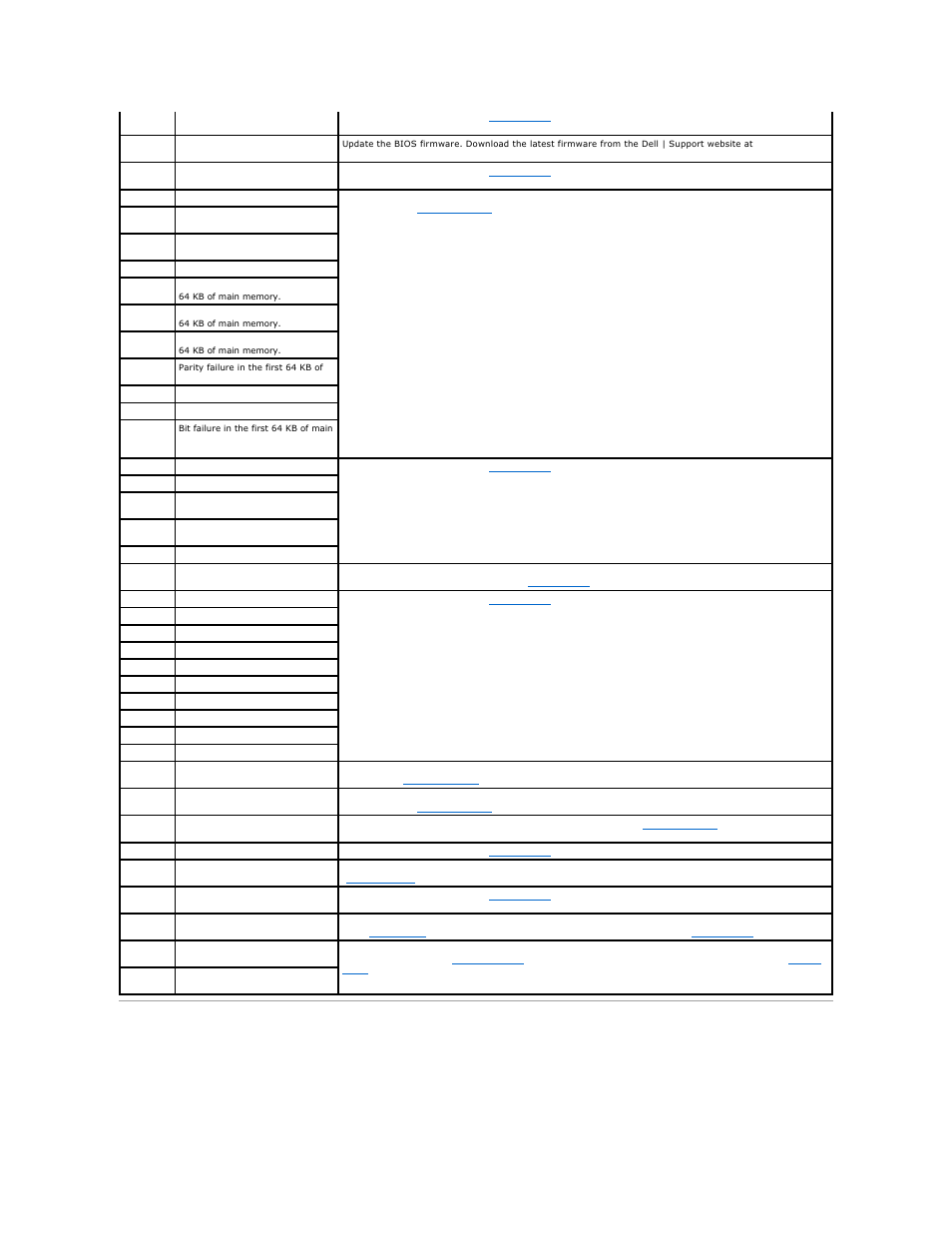 Warning messages | Dell PowerEdge 2650 User Manual | Page 16 / 65
