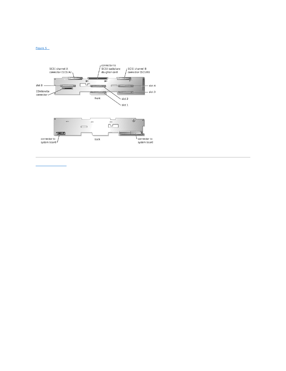 Scsi backplane board connectors | Dell PowerEdge 2650 User Manual | Page 26 / 65