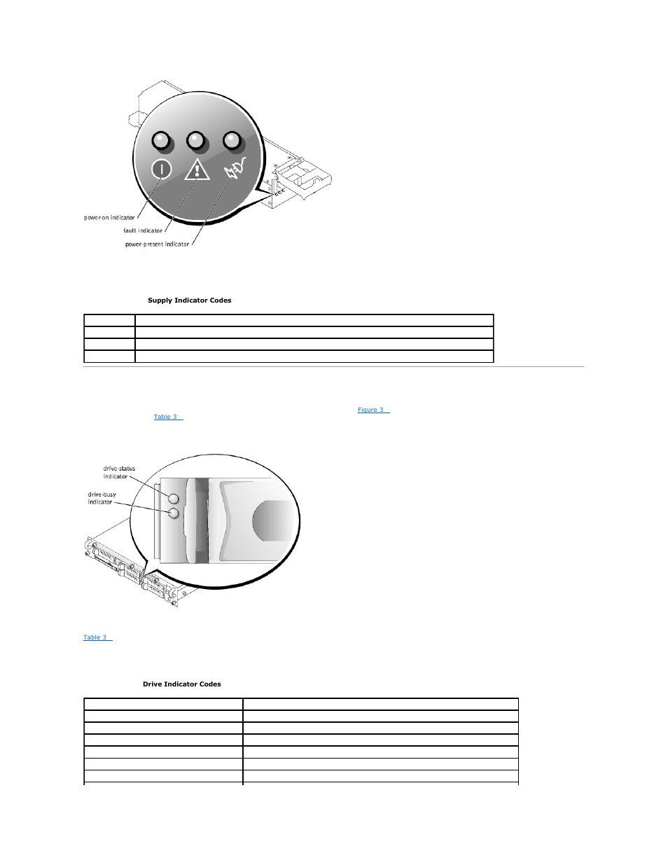 Hard-drive indicator codes, Table 3 | Dell PowerEdge 2650 User Manual | Page 9 / 65