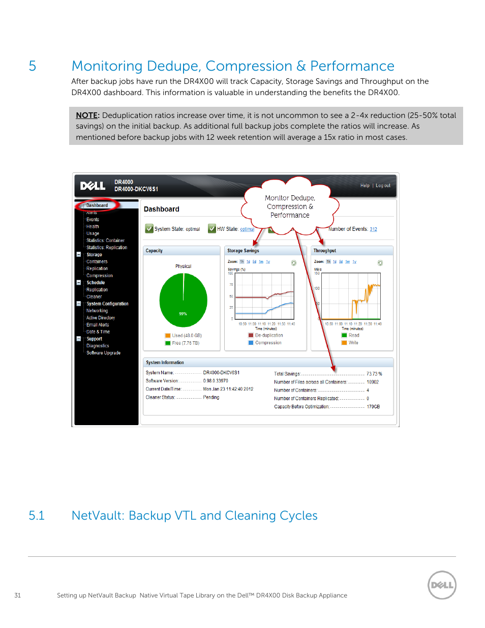 Monitoring dedupe, compression & performance, Netvault: backup vtl and cleaning cycles, 5monitoring dedupe, compression & performance | 1 netvault: backup vtl and cleaning cycles | Dell PowerVault DR2000v User Manual | Page 31 / 63