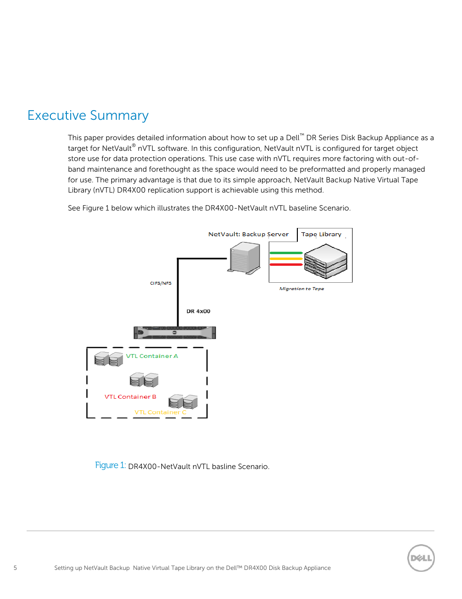 Executive summary | Dell PowerVault DR2000v User Manual | Page 5 / 63