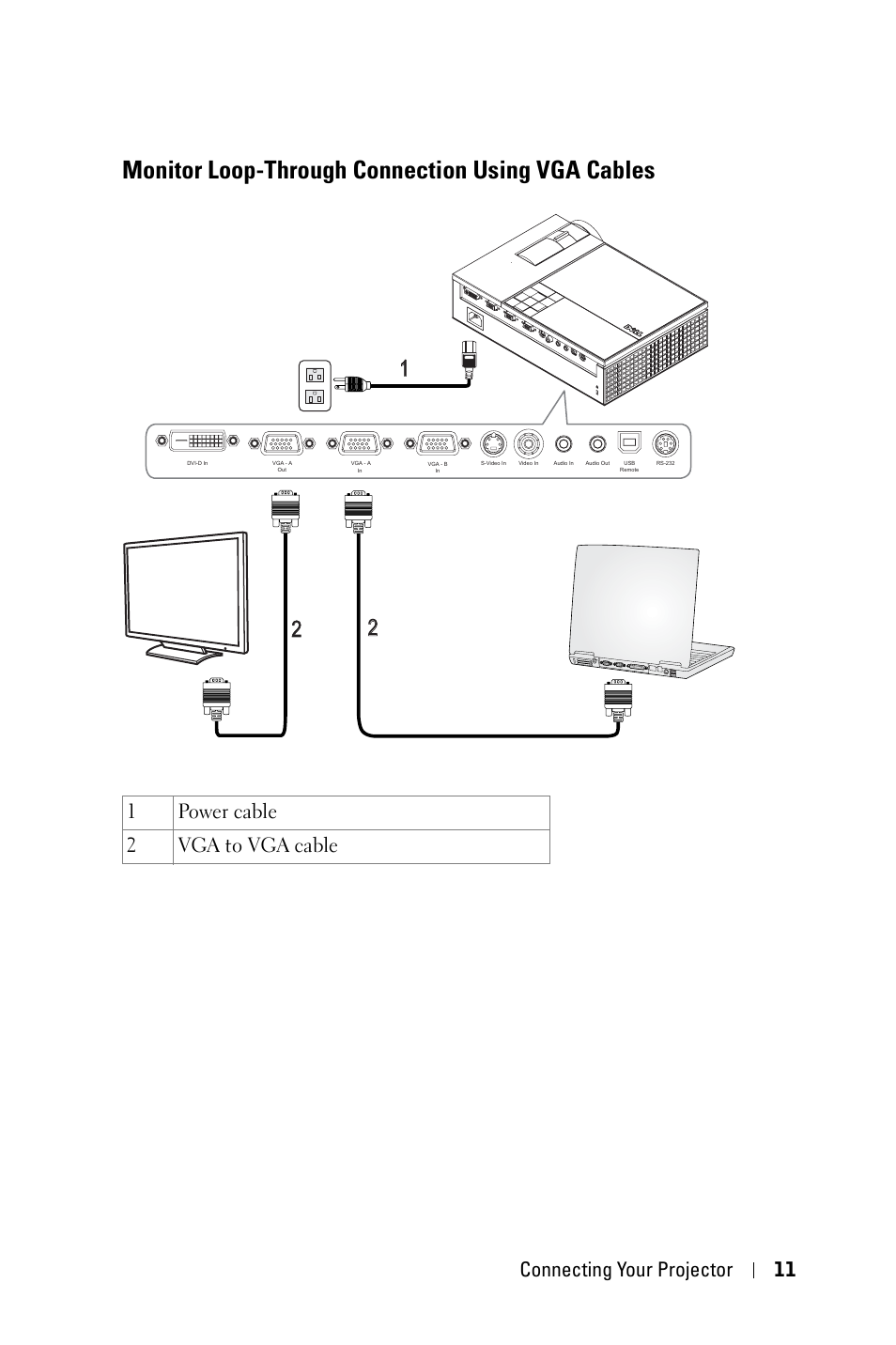Monitor loop-through connection using vga cables, Monitor loop-through connection using, Vga cables | Connecting your projector 11, 1power cable 2 vga to vga cable | Dell 1609WX Projector User Manual | Page 11 / 53
