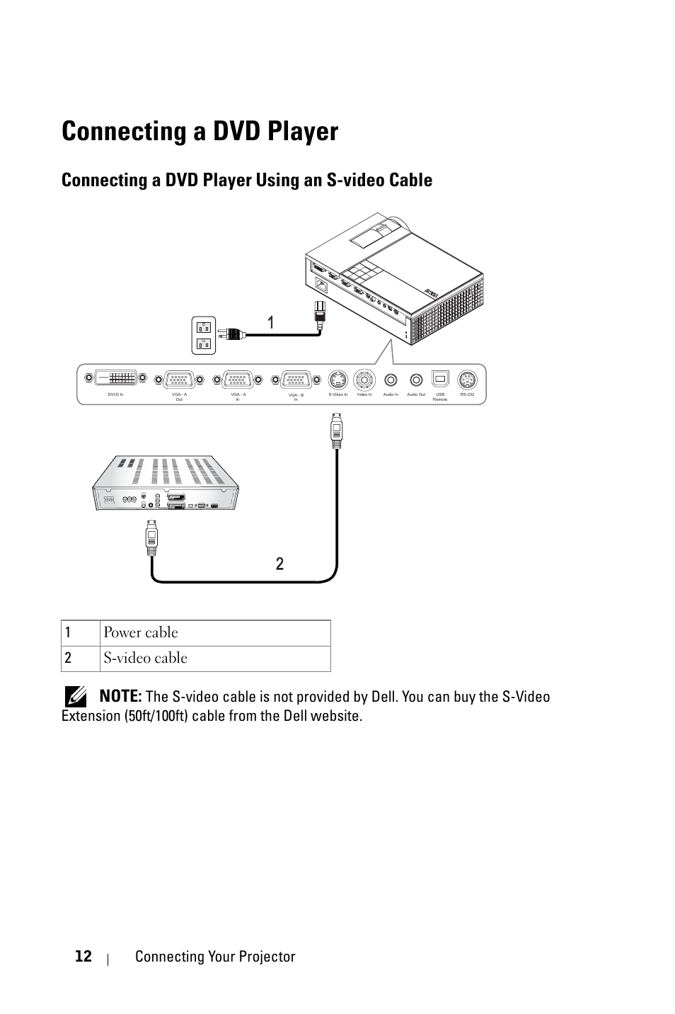 Connecting a dvd player, Connecting a dvd player using an s-video cable, Connecting a dvd player using an | S-video cable, 12 connecting your projector | Dell 1609WX Projector User Manual | Page 12 / 53