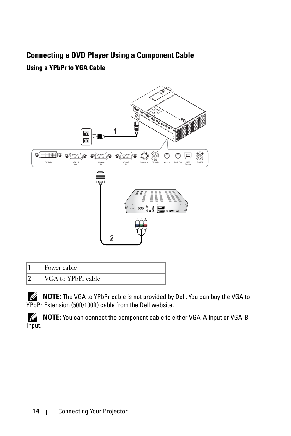 Connecting a dvd player using a component cable, Connecting a dvd player using a, Component cable | Using a ypbpr to vga cable, 14 connecting your projector | Dell 1609WX Projector User Manual | Page 14 / 53