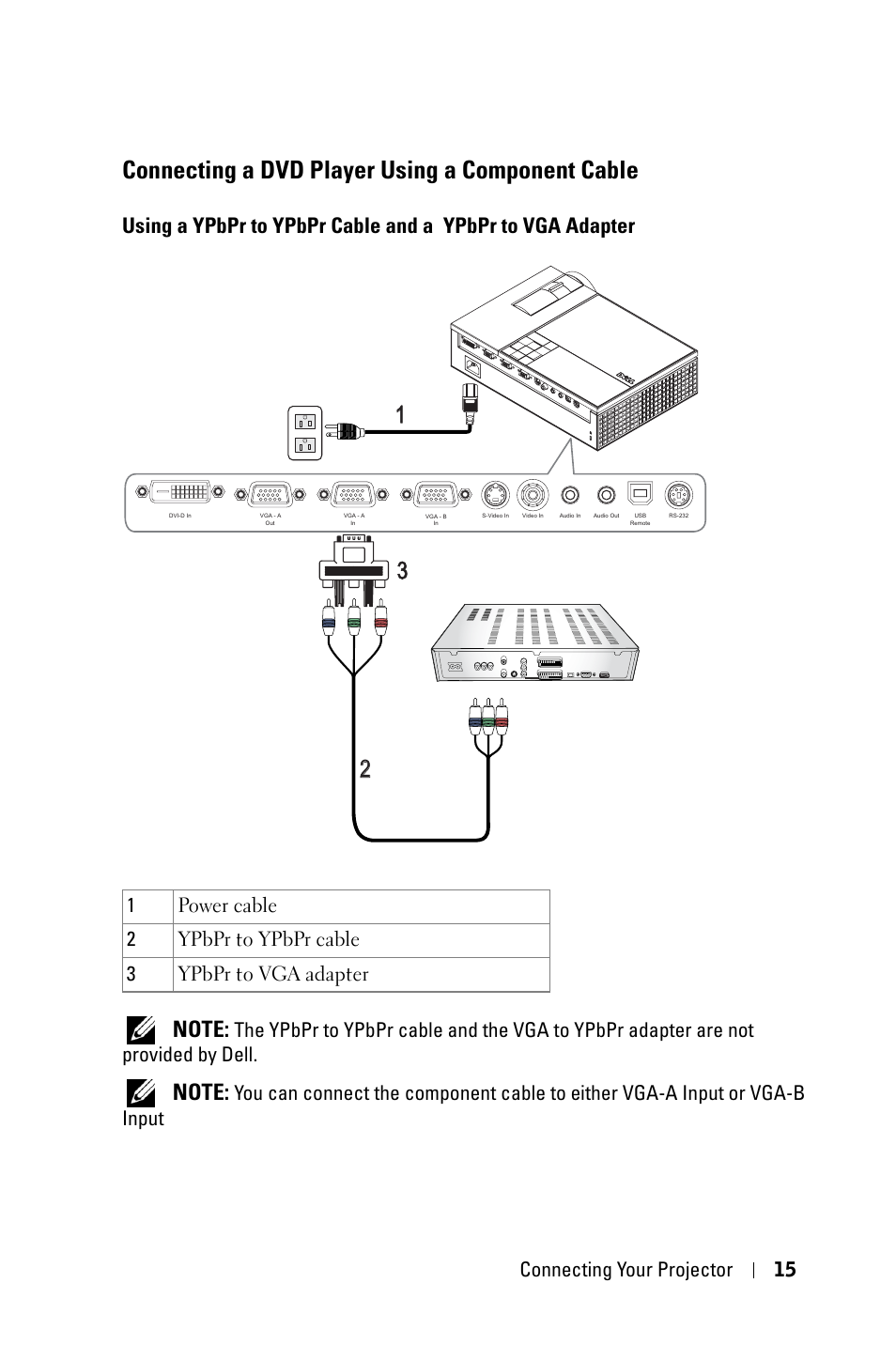 Connecting a dvd player using a component cable, Connecting a dvd player using a, Component cable | Connecting your projector 15 | Dell 1609WX Projector User Manual | Page 15 / 53