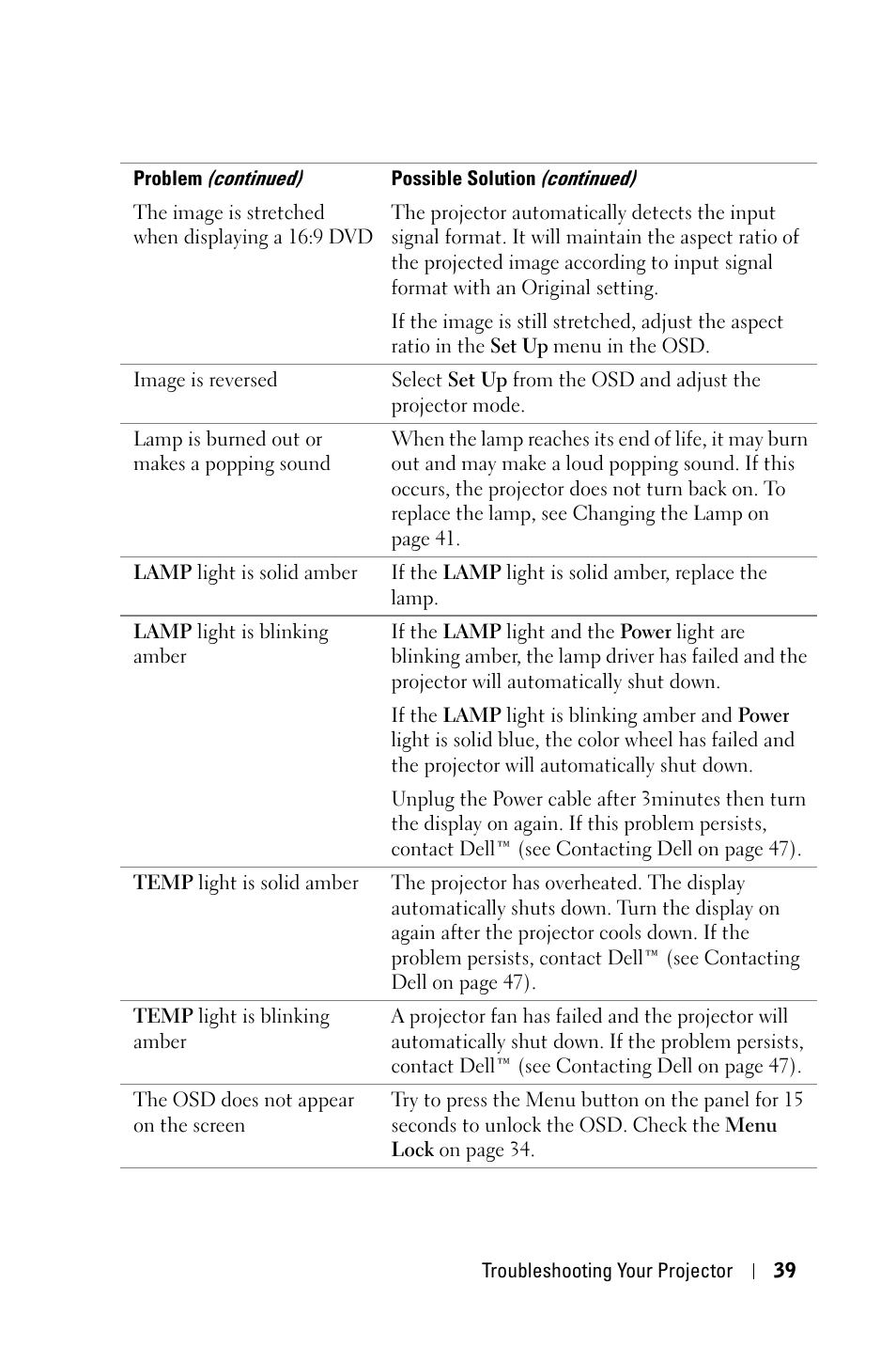 Dell 1609WX Projector User Manual | Page 39 / 53