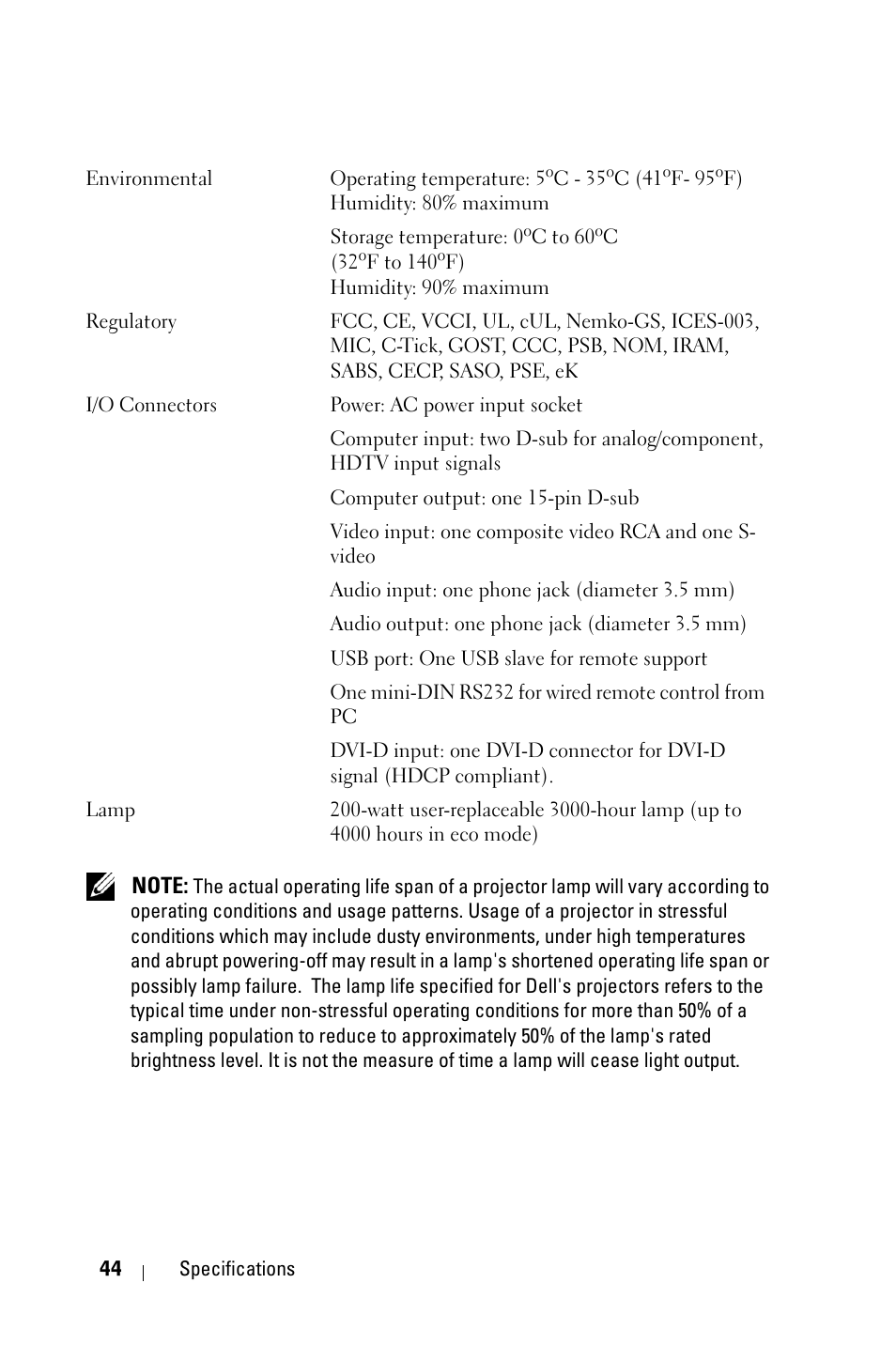 Dell 1609WX Projector User Manual | Page 44 / 53