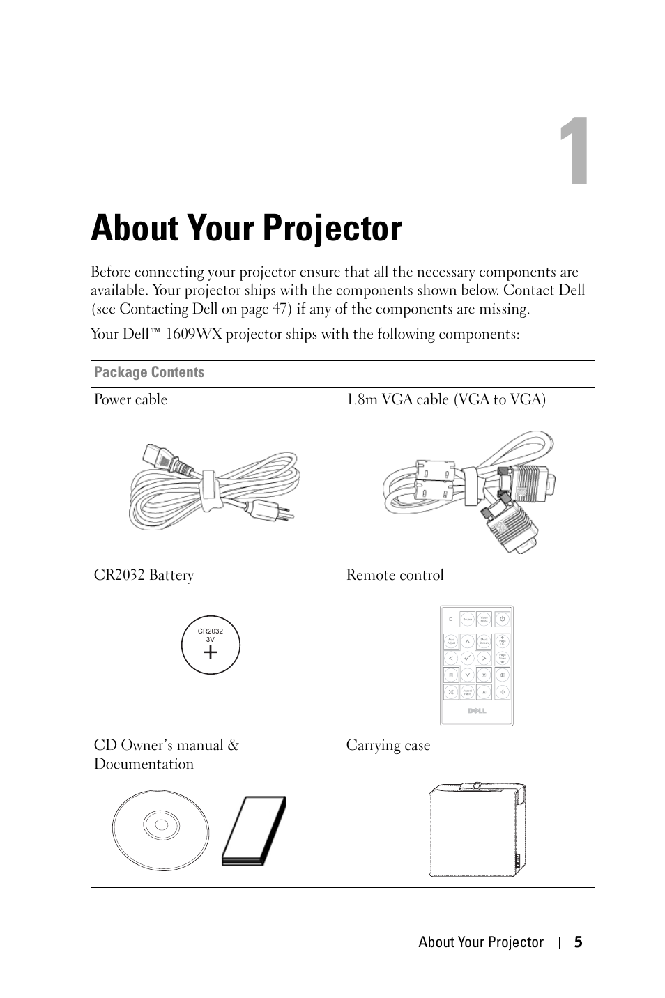 About your projector | Dell 1609WX Projector User Manual | Page 5 / 53