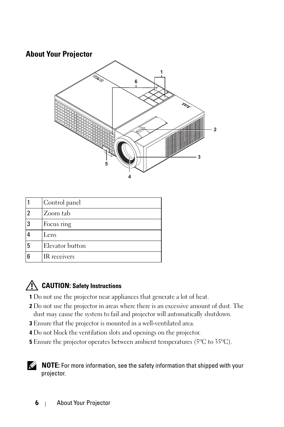 About your projector | Dell 1609WX Projector User Manual | Page 6 / 53