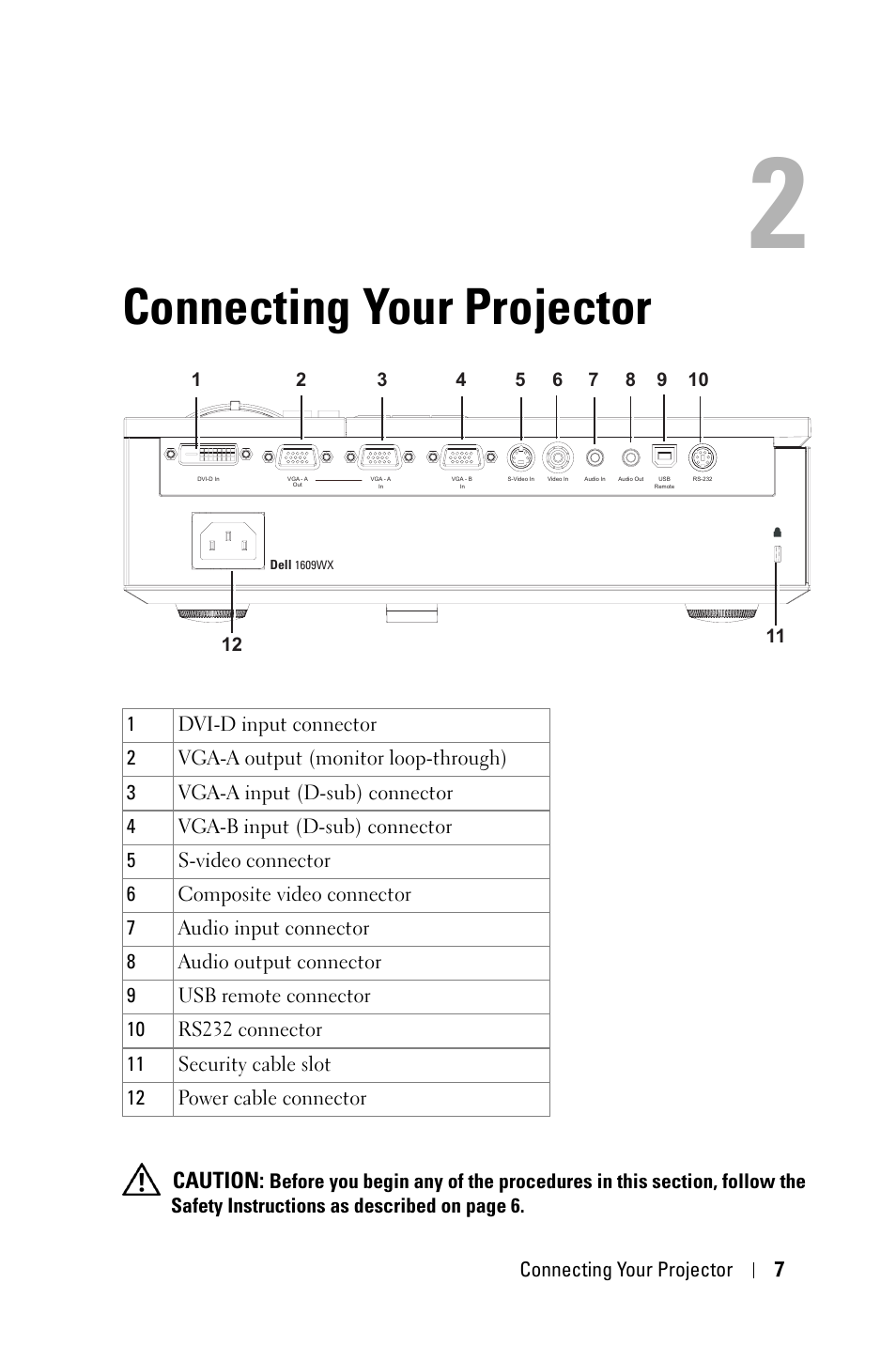 Connecting your projector, Caution | Dell 1609WX Projector User Manual | Page 7 / 53