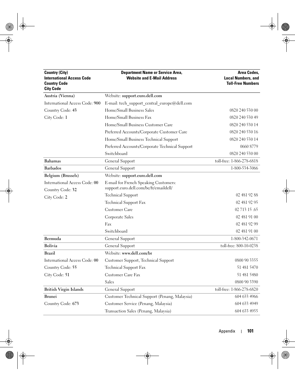 Dell Inspiron 9200 User Manual | Page 101 / 122
