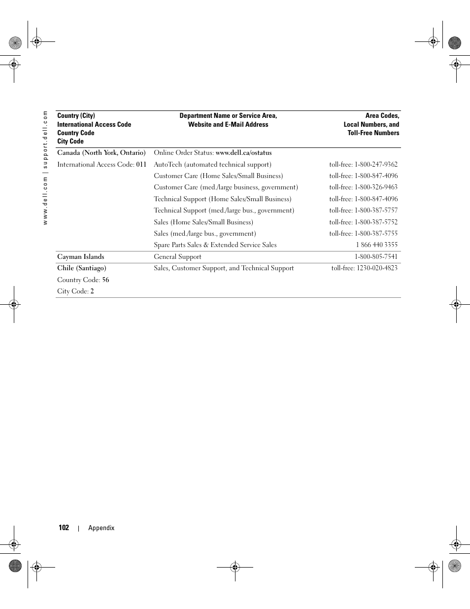 Dell Inspiron 9200 User Manual | Page 102 / 122