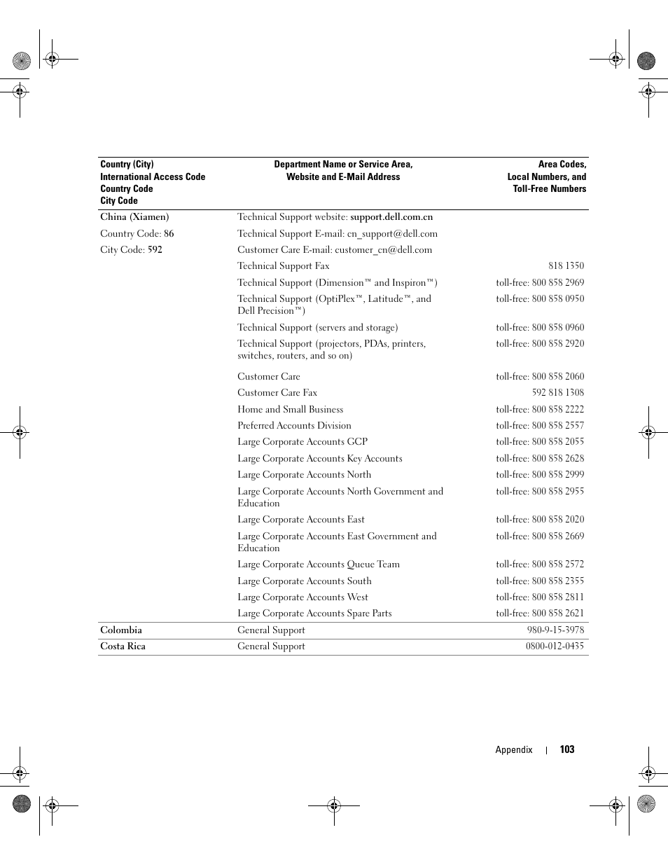 Dell Inspiron 9200 User Manual | Page 103 / 122