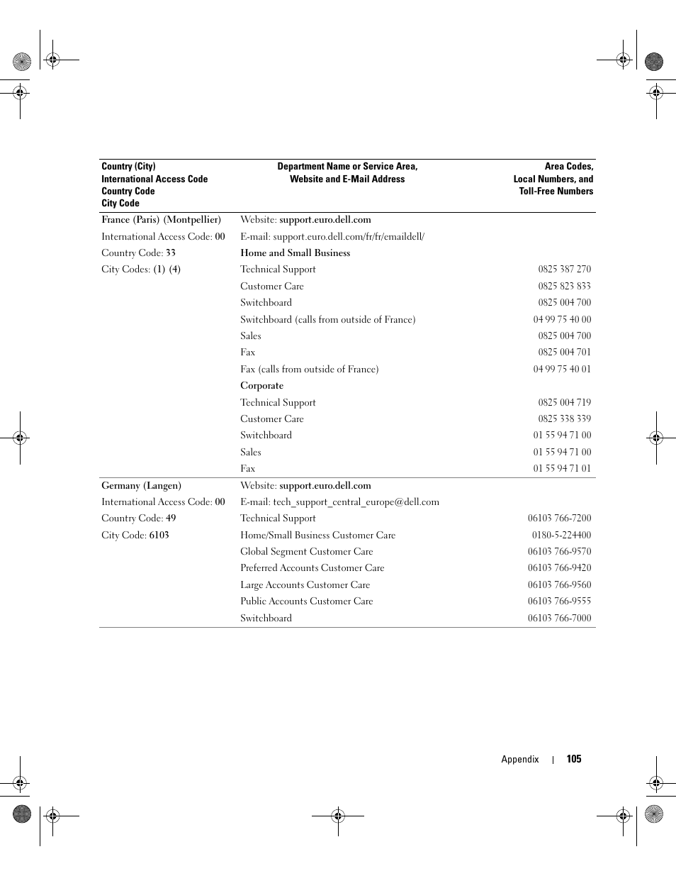 Dell Inspiron 9200 User Manual | Page 105 / 122