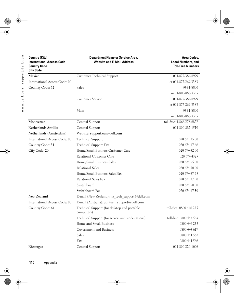 Dell Inspiron 9200 User Manual | Page 110 / 122