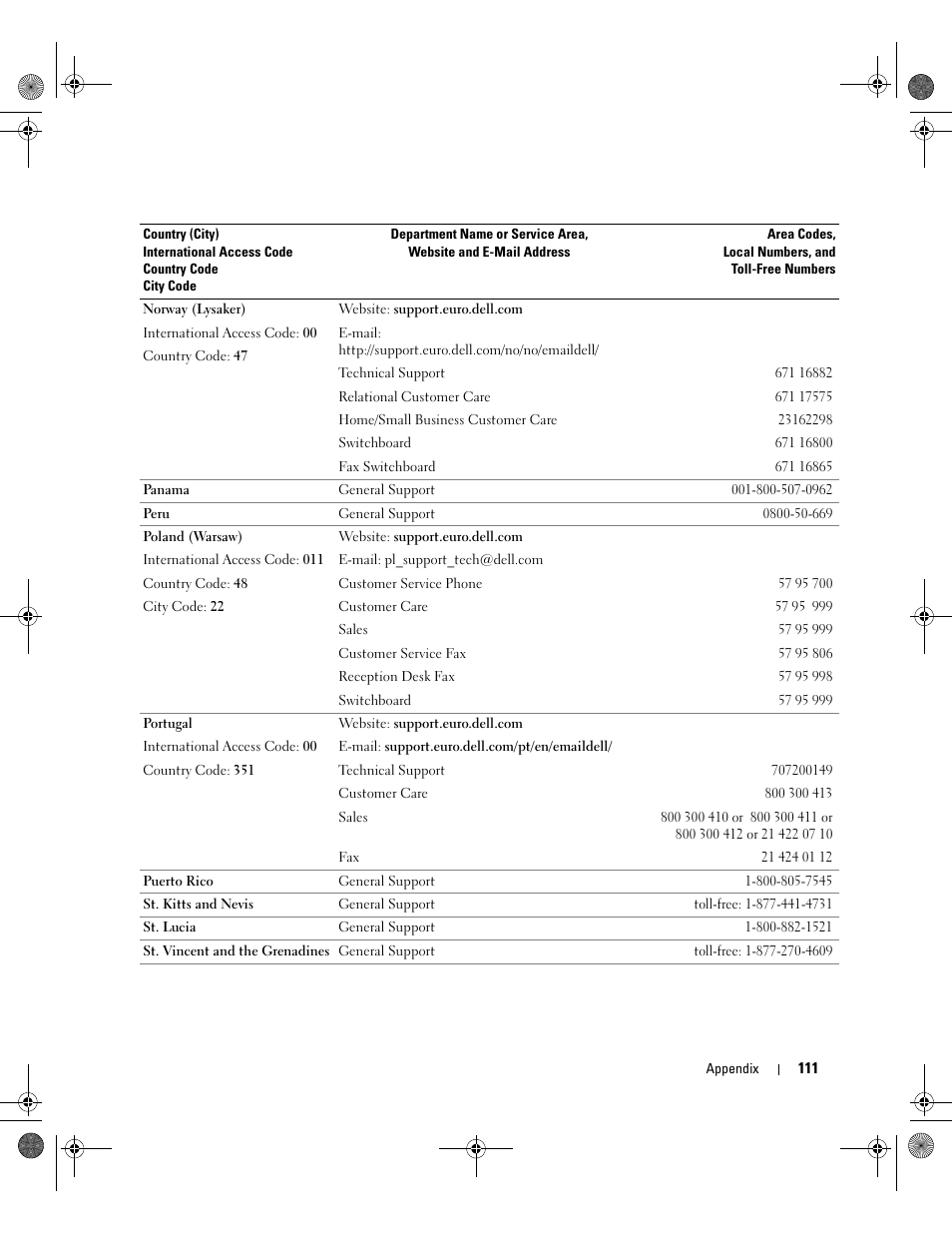 Dell Inspiron 9200 User Manual | Page 111 / 122