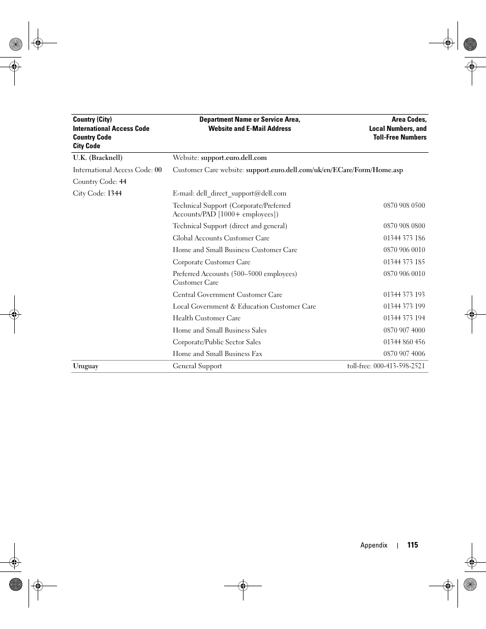 Dell Inspiron 9200 User Manual | Page 115 / 122
