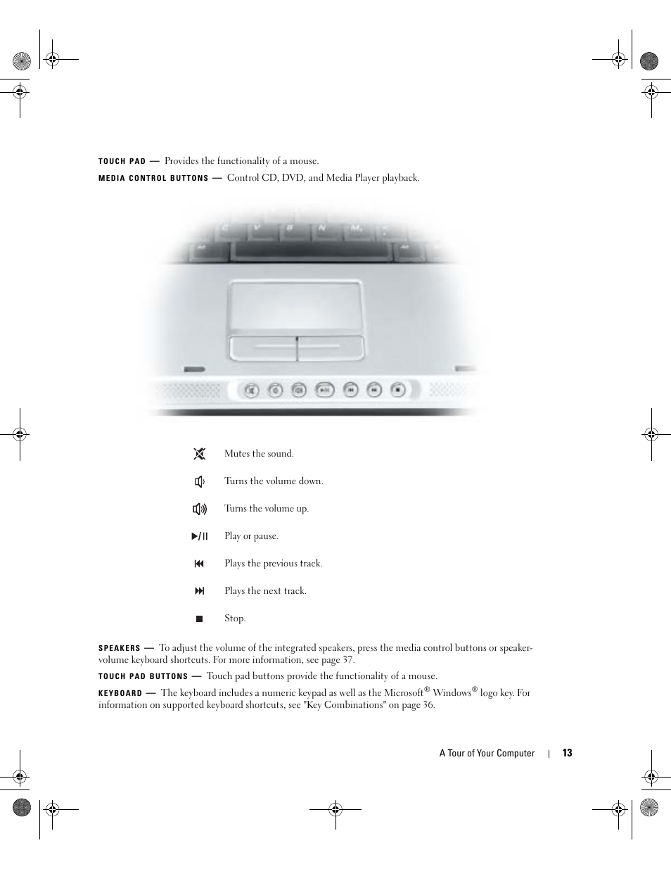 Dell Inspiron 9200 User Manual | Page 13 / 122