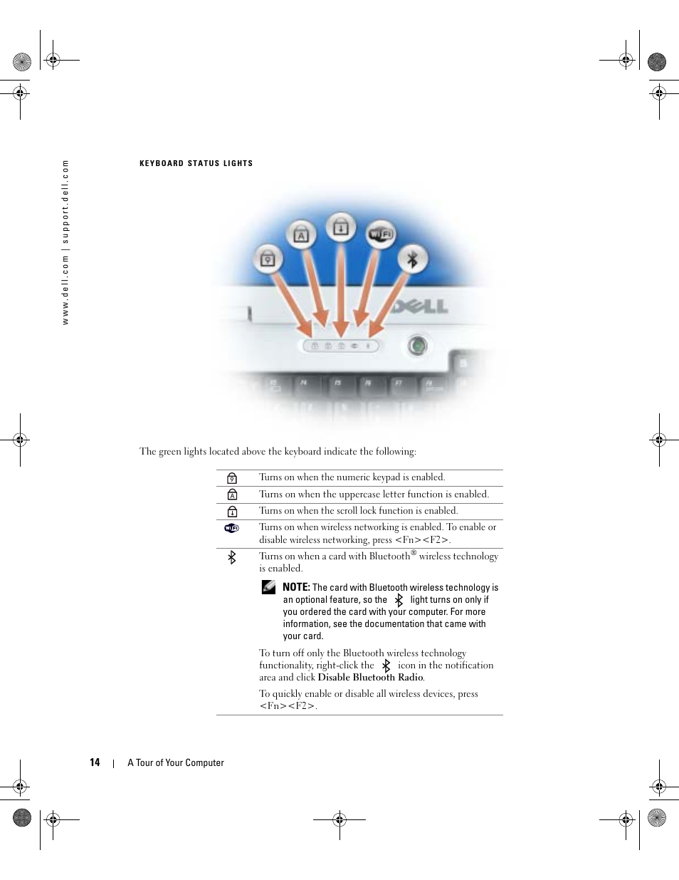 Dell Inspiron 9200 User Manual | Page 14 / 122
