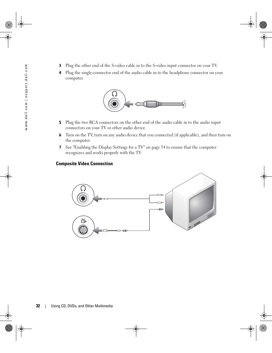 Composite video connection | Dell Inspiron 9200 User Manual | Page 32 / 122
