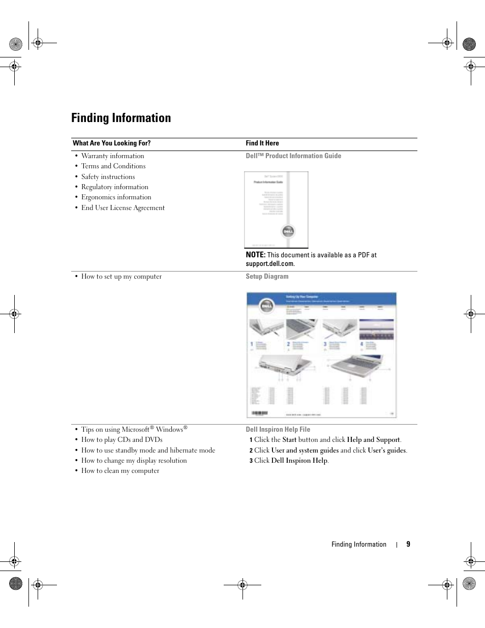 Finding information | Dell Inspiron 9200 User Manual | Page 9 / 122