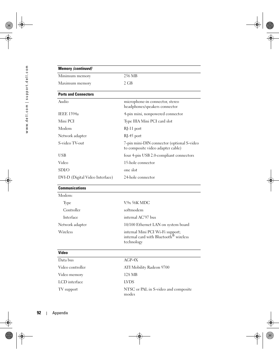Dell Inspiron 9200 User Manual | Page 92 / 122