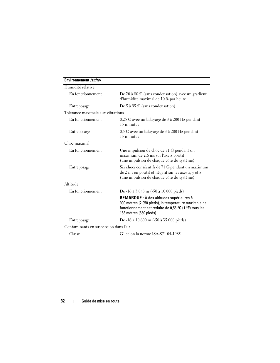 Dell PowerVault MD3220 User Manual | Page 34 / 76