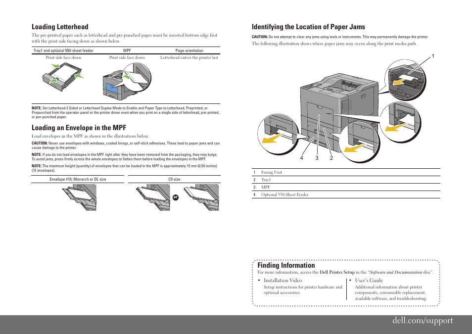 Loading letterhead, Loading an envelope in the mpf, Identifying the location of paper jams | Finding information | Dell C2660dn Color Laser Printer User Manual | Page 2 / 2