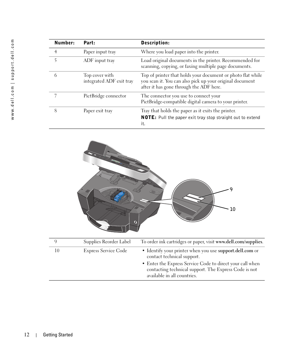 Dell 962 All In One Photo Printer User Manual | Page 12 / 122