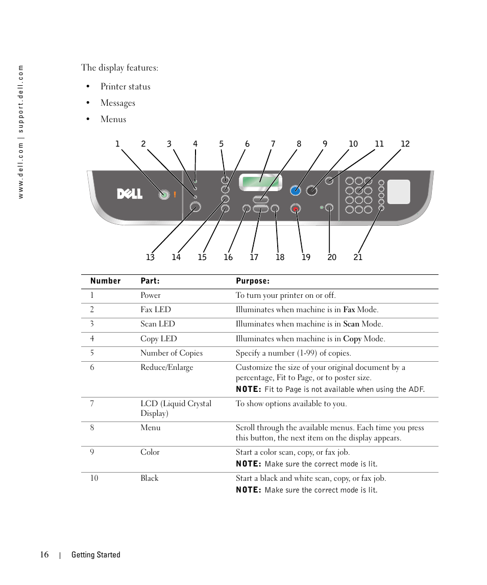 Dell 962 All In One Photo Printer User Manual | Page 16 / 122