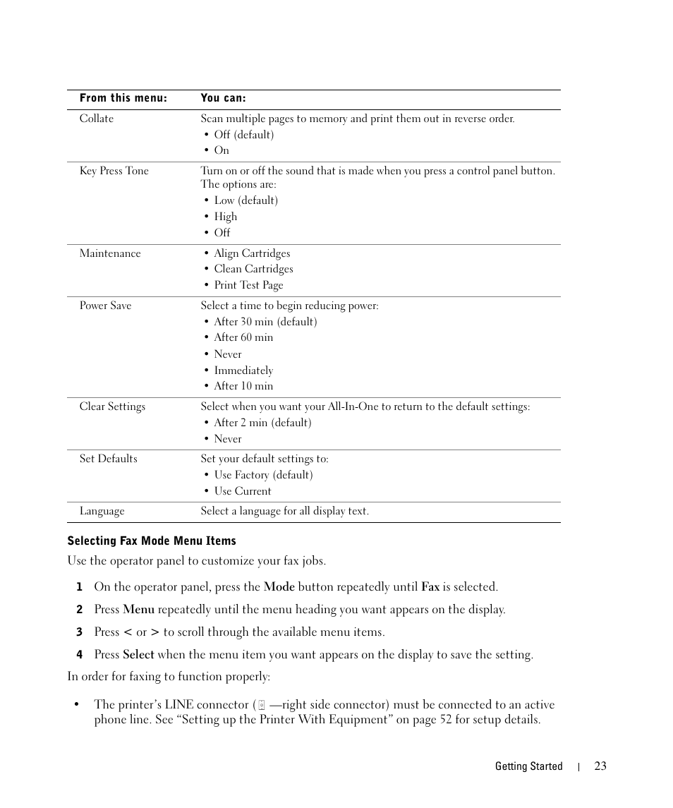 Dell 962 All In One Photo Printer User Manual | Page 23 / 122