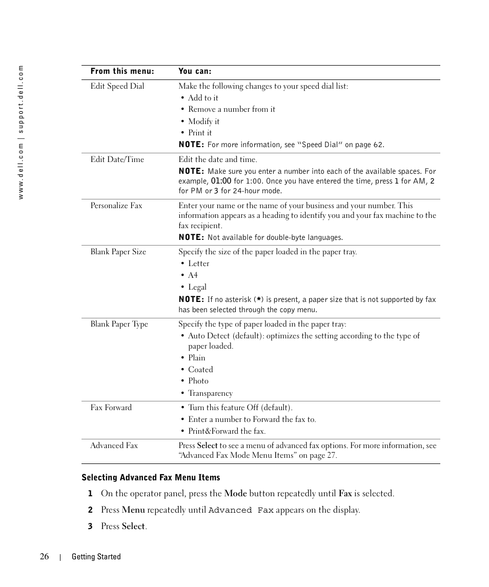 Dell 962 All In One Photo Printer User Manual | Page 26 / 122