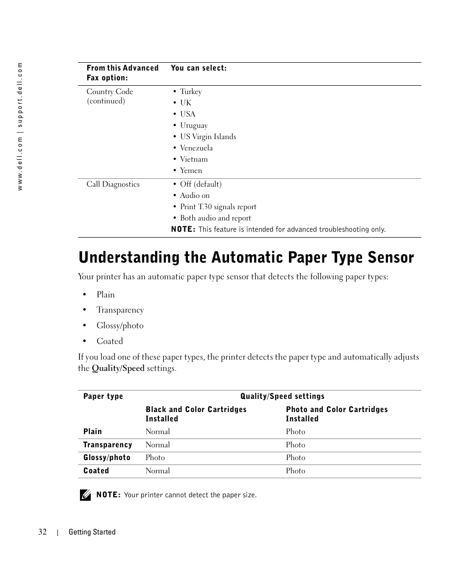 Understanding the automatic paper type sensor | Dell 962 All In One Photo Printer User Manual | Page 32 / 122