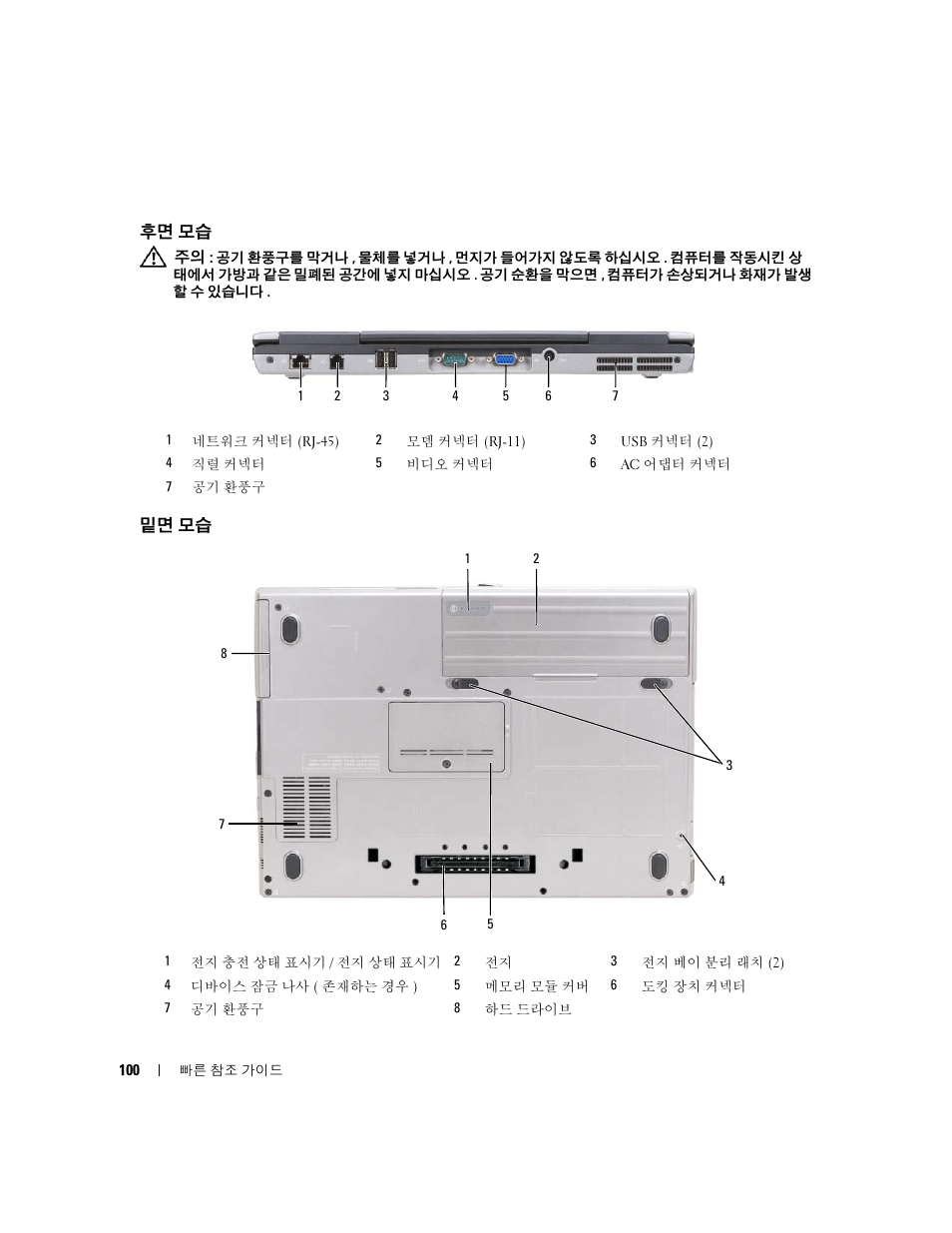 후면 모습, 밑면 모습 | Dell Latitude D631 (Early 2009) User Manual | Page 100 / 110