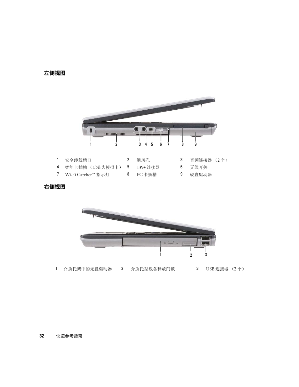 左侧视图, 右侧视图 | Dell Latitude D631 (Early 2009) User Manual | Page 32 / 110