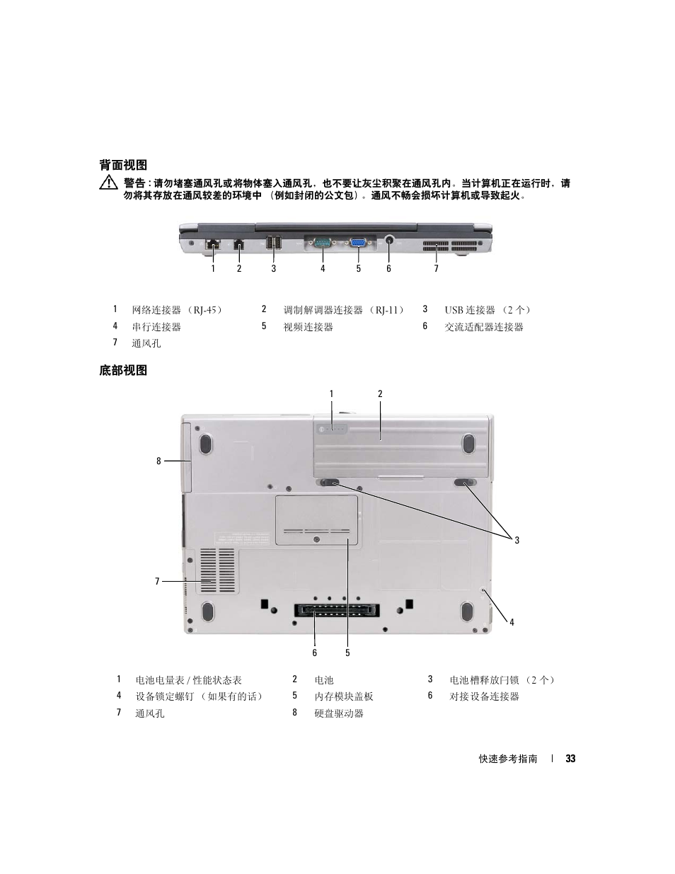 背面视图, 底部视图 | Dell Latitude D631 (Early 2009) User Manual | Page 33 / 110