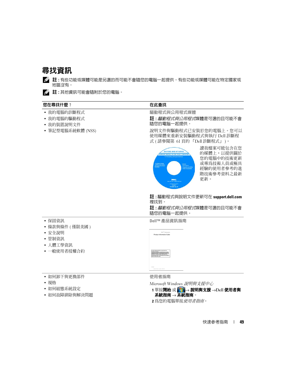 尋找資訊 | Dell Latitude D631 (Early 2009) User Manual | Page 49 / 110