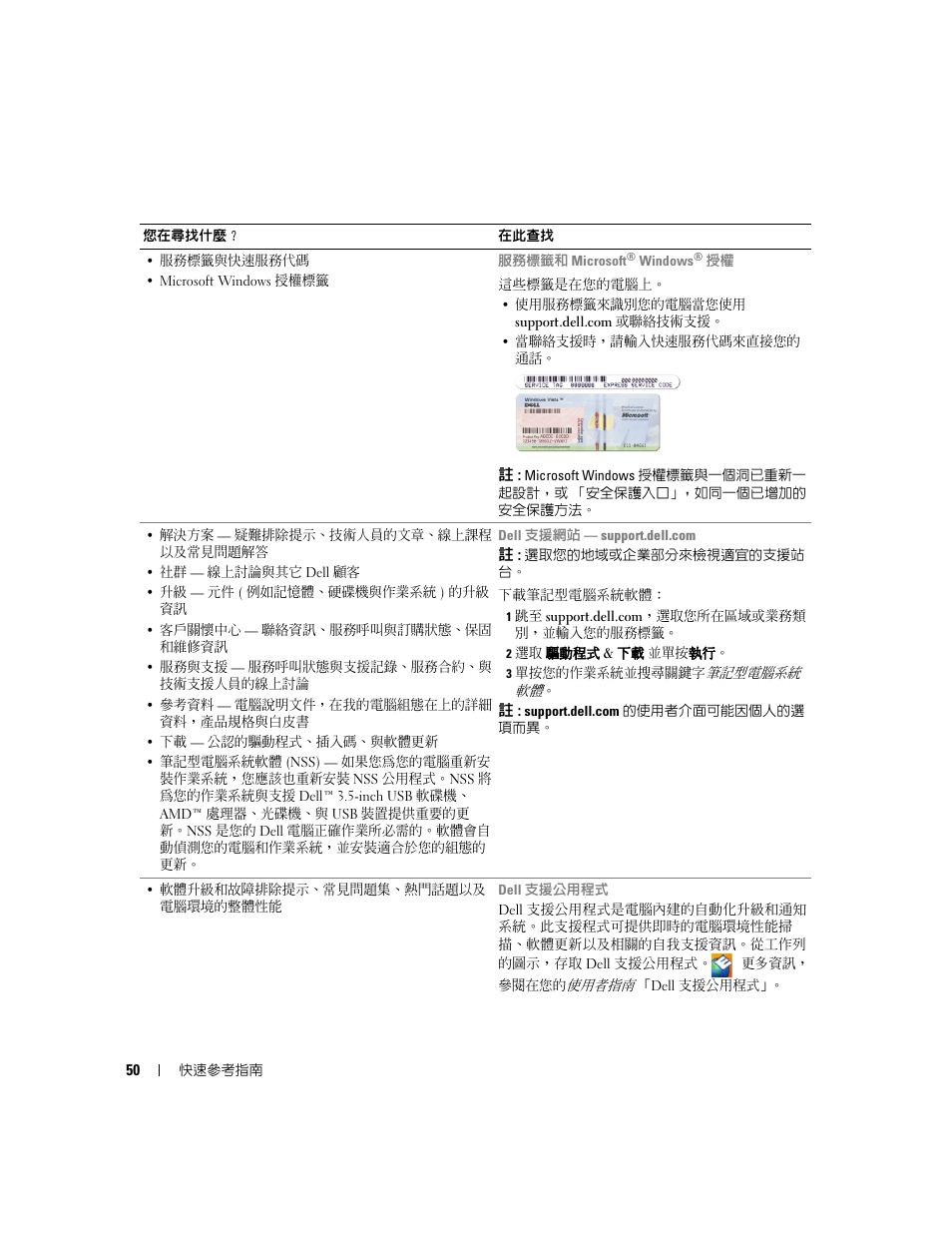 Dell Latitude D631 (Early 2009) User Manual | Page 50 / 110