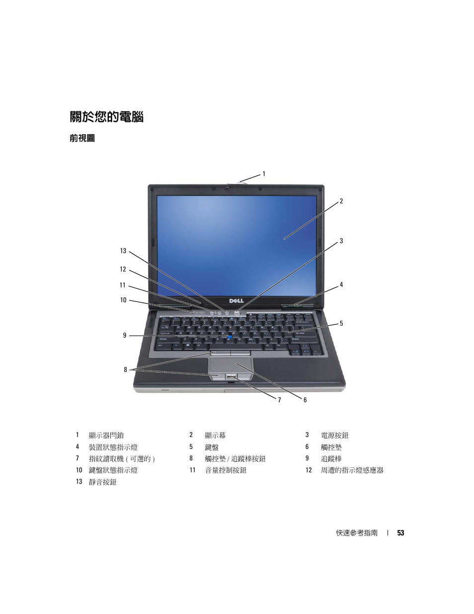 關於您的電腦 | Dell Latitude D631 (Early 2009) User Manual | Page 53 / 110