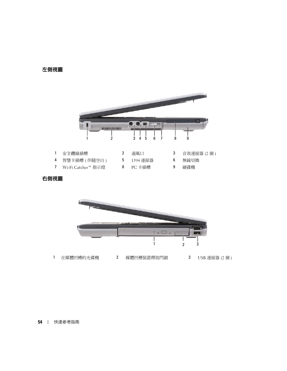 左側視圖, 右側視圖 | Dell Latitude D631 (Early 2009) User Manual | Page 54 / 110