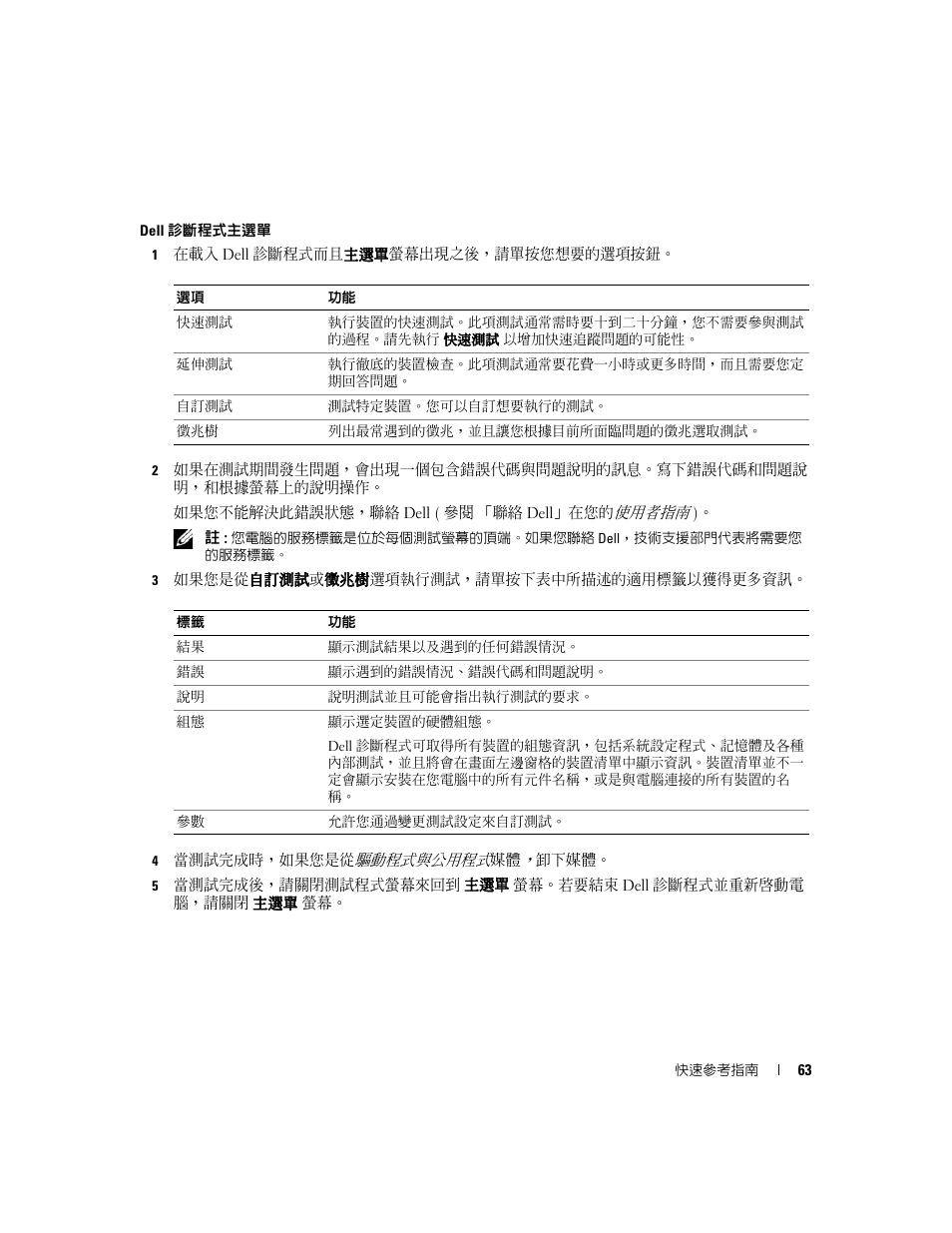 Dell Latitude D631 (Early 2009) User Manual | Page 63 / 110