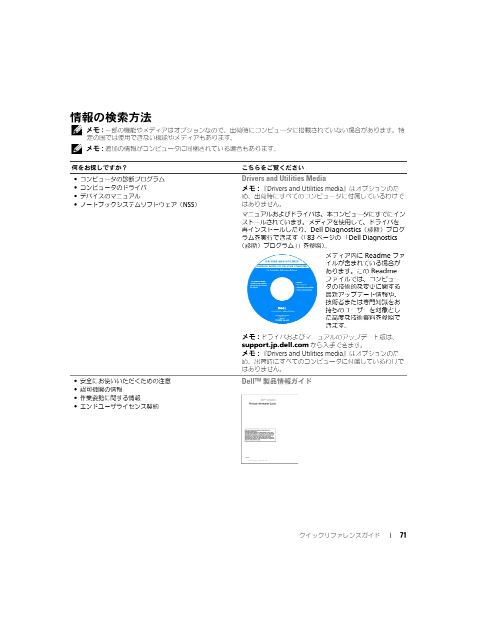 情報の検索方法 | Dell Latitude D631 (Early 2009) User Manual | Page 71 / 110