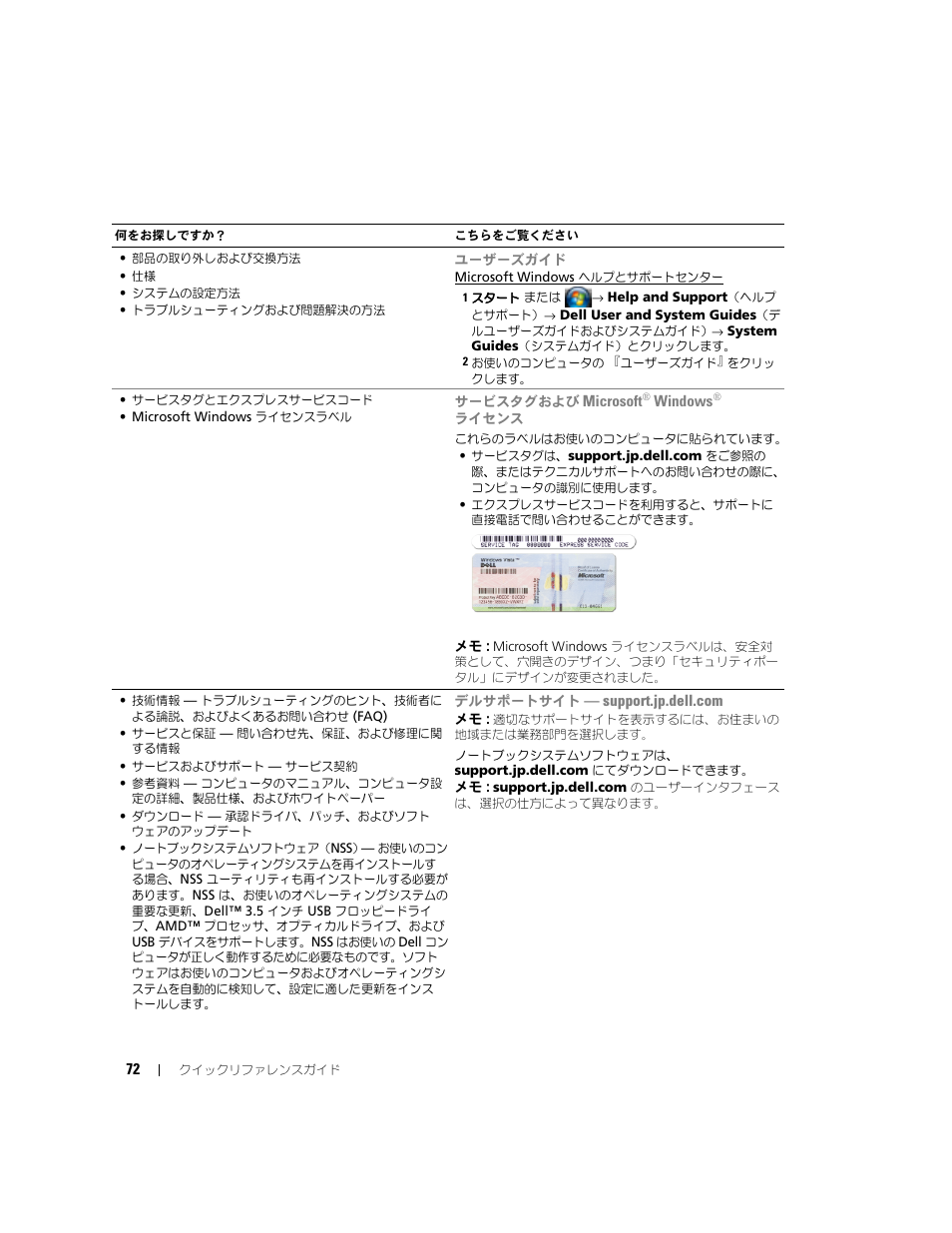 Dell Latitude D631 (Early 2009) User Manual | Page 72 / 110