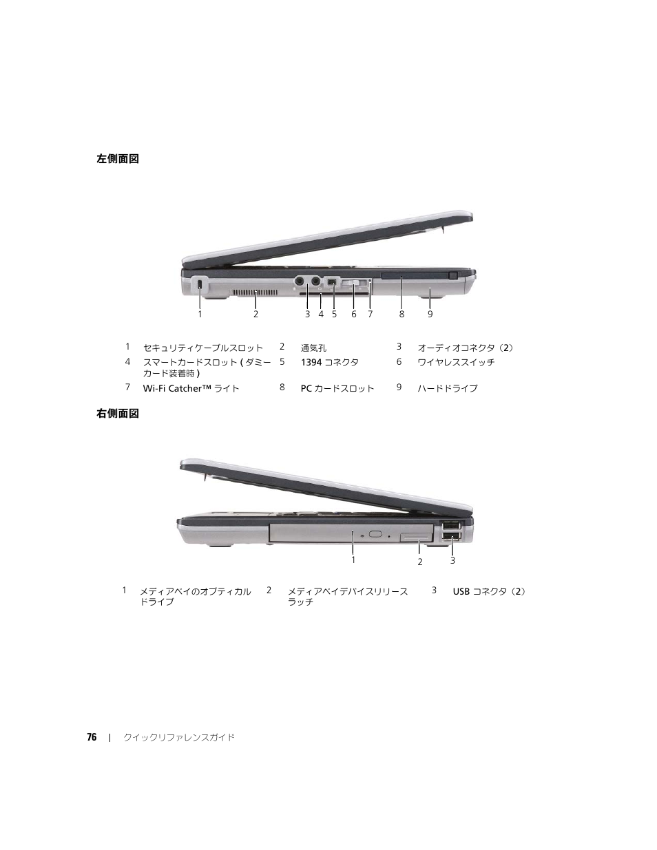 左側面図, 右側面図 | Dell Latitude D631 (Early 2009) User Manual | Page 76 / 110