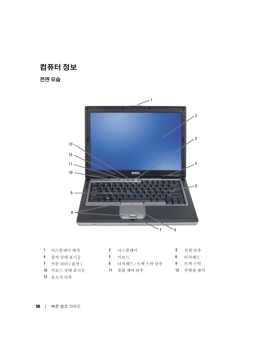 컴퓨터 정보, 전면 모습 | Dell Latitude D631 (Early 2009) User Manual | Page 98 / 110