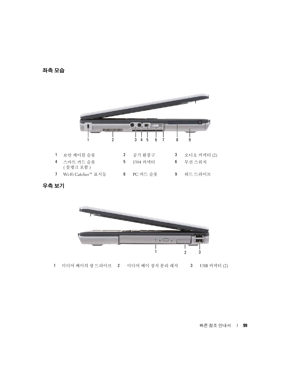 좌측 모습, 우측 보기 | Dell Latitude D631 (Early 2009) User Manual | Page 99 / 110