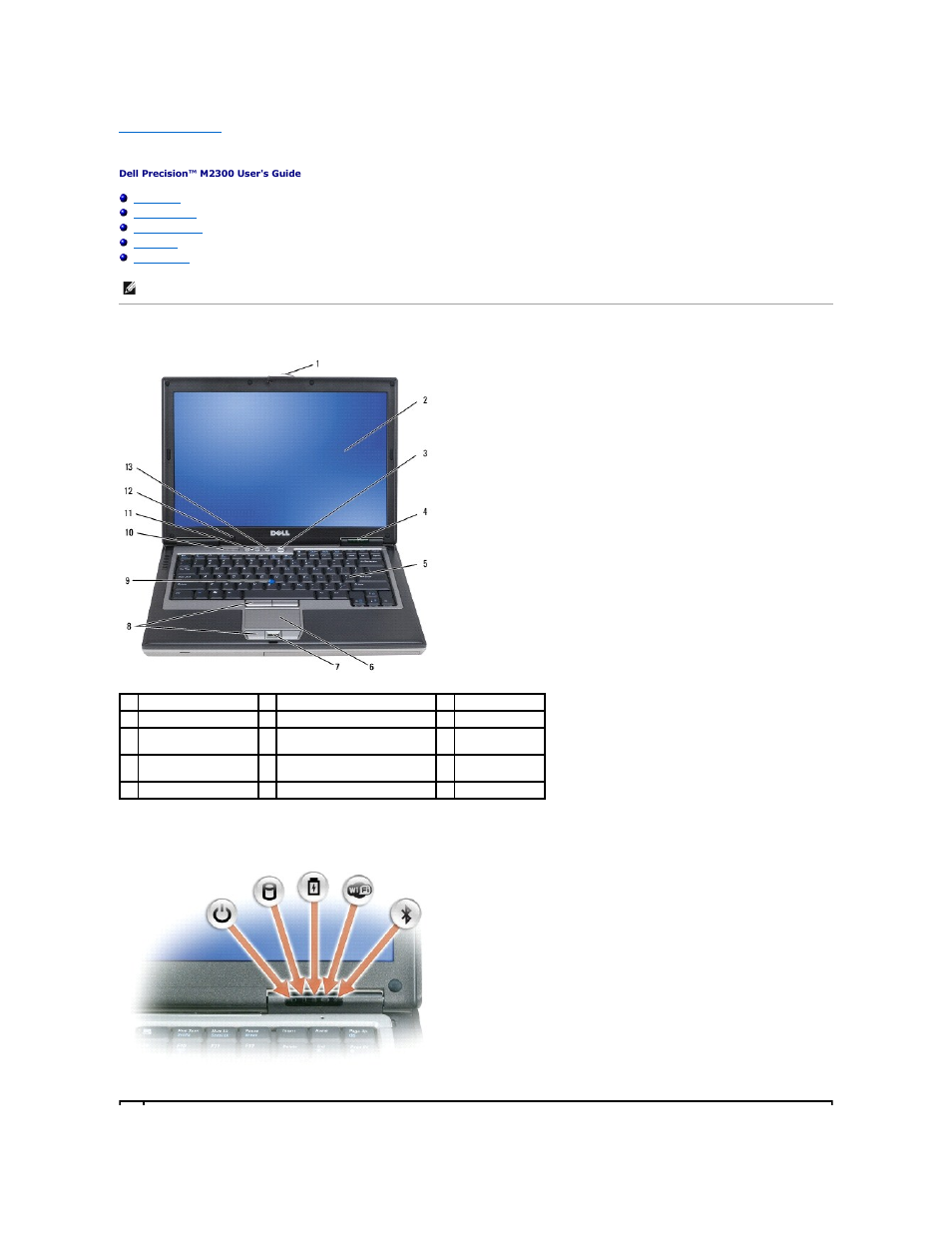 About your computer, Front view | Dell Precision M2300 (Late 2007) User Manual | Page 2 / 104