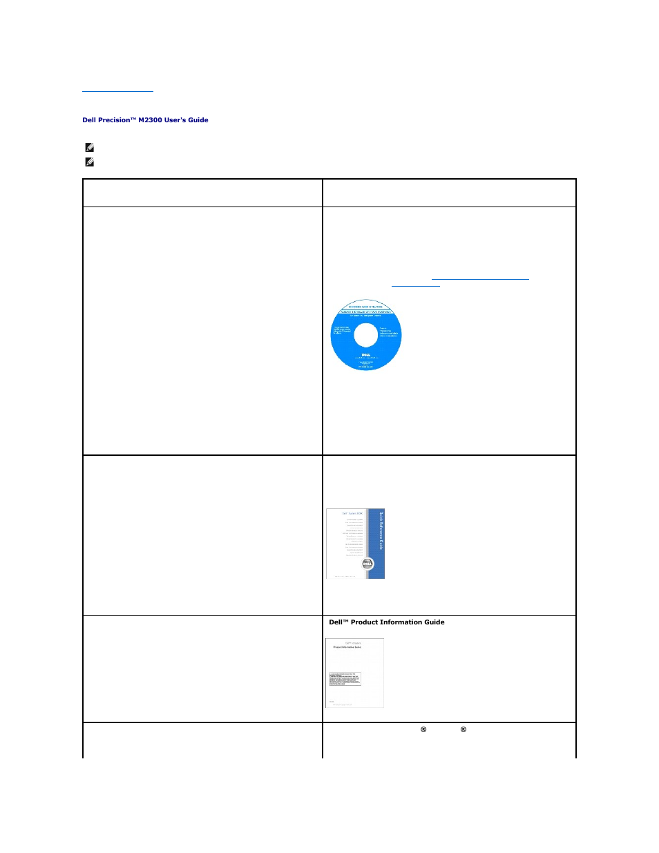 Finding information | Dell Precision M2300 (Late 2007) User Manual | Page 21 / 104