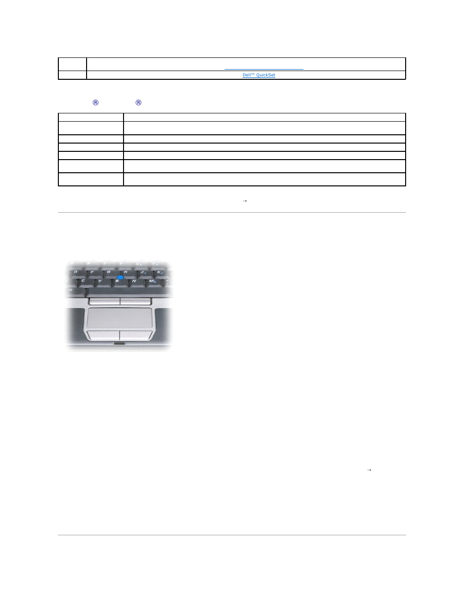 Touch pad, Microsoft ® windows ® logo key functions, Customizing the touch pad and track stick | Dell Precision M2300 (Late 2007) User Manual | Page 36 / 104