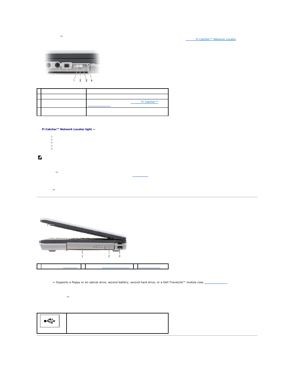 Right side view, Wi-fi catcher™ network locater light, Pc card slot | Dell Precision M2300 (Late 2007) User Manual | Page 5 / 104